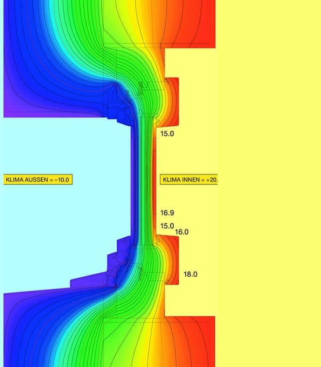 Temperaturverlauf im Fensterprofil, farbig dargestellt
